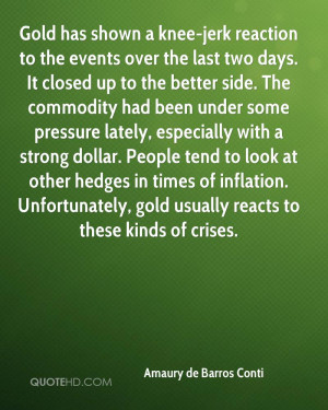 Gold has shown a knee-jerk reaction to the events over the last two ...