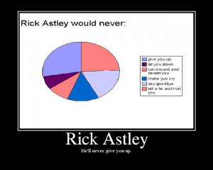 description funny i hate you pictures funny postman quotes funny