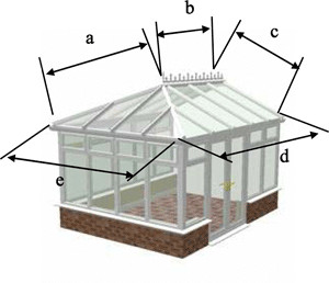 Edwardian Conservatory quote