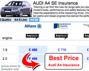 search car insurance quotes compare online for your best car get