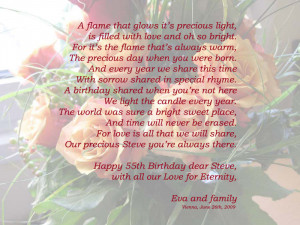 Happy 55th Birthday In Heaven, dear Steve!