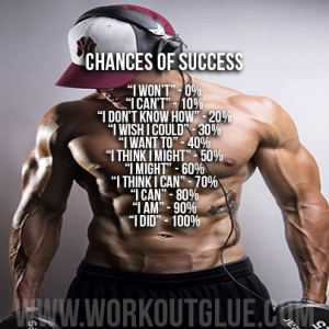 Fitness Motivational Quotes