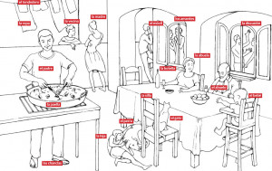 spanish sayings about family