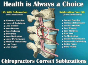 Chiropractic is A Healthy Choice To Help Chronic Pain and Injuries