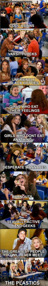 Pictures cliques funny girls lunch mean inspiring animated gif picture ...