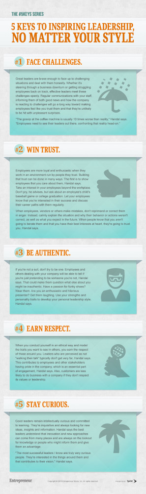 Keys to Inspirational Leadership