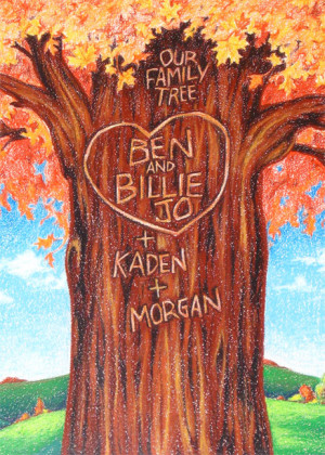 Family Genealogy Sayings