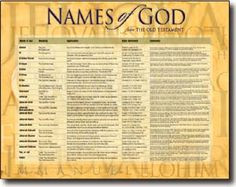 ... Names God | names of god 21 old testament names explained 19 x 26 More