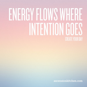 Setting an intention: steps