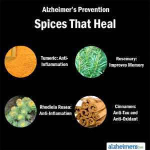 Alzheimer’s Prevention: Spices That Heal