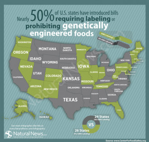 Re: Monsanto GMO Scandal Rocks Famous Walla Walla Agri Region ...