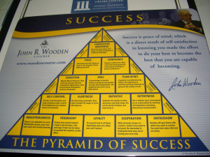 John Wooden Pyramid Success
