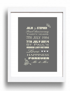 Adult's Anniversary - Sayings - Phrases Picture Print Special ...