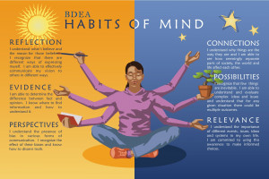 ... break a bad habit, you replace it with a good one.” ~ Denis Waitley