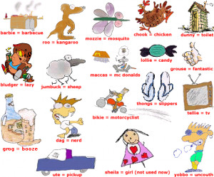 Aussie slang page. Learn the meanings of some of thewords and phrases ...