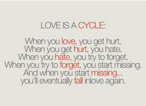 Love Quotes cycle hurt hate forget missing