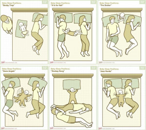Awesome Baby Sleep Positions