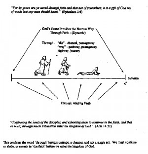 searchthescriptures.comBeware the teachings of Stewart C