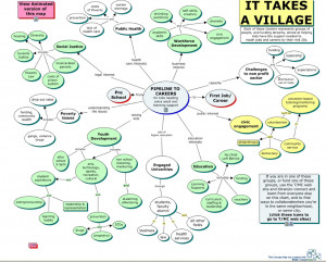 Tutor Mentor Institute, LLC