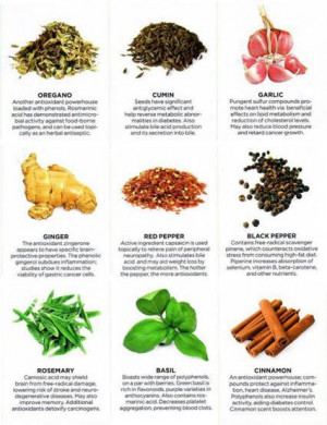 Health tips ,9 Powerful Healing Herbs and Spices,healthy living,home ...