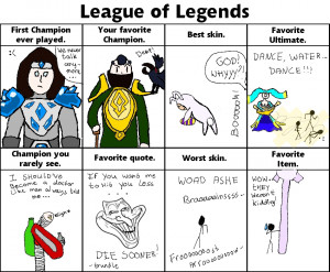 League of Legends Champ Meme 2 by Grazhar-Shinubi