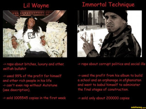 Lil Wayne Funny Pictures Gallery