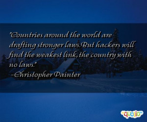 Country Around The World