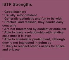istp strengths more spots istp personalized istp strength personalized ...