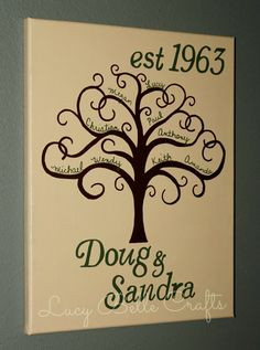 Paintings Of Trees On Canvas Family tree hand painted onto