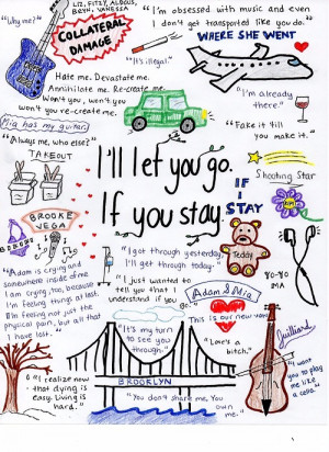 Hand-Drawn Collage of Favorite Quotes and Objects from the Novel ...