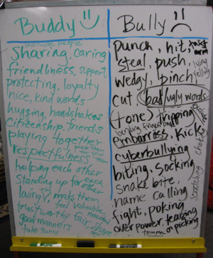 Trustworthiness Quotes Character Counts