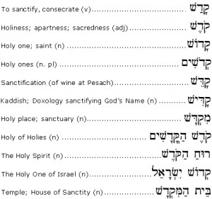 HebrewWords Hebrew Words
