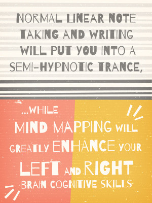note taking and writing will put you into a semi hypnotic trance