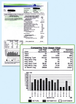 Home Energy Audit Testimonials