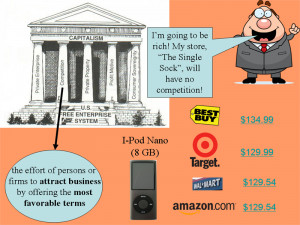 Free Enterprise Powerpoint...