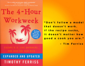 Hour Work Week Quotes Tim ferriss, 4-hour workweek,