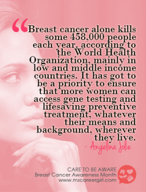 ... be Aware: 8 Celebrity Quotes Promoting Breast Cancer Awareness Month