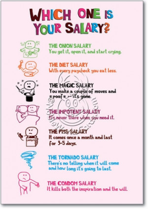 Salary Adult Funny Birthday Card Nobleworks