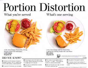 Help stop portion distortion!