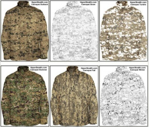 RE: Different types of Camouflages