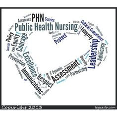 ... nursing nursing stuff nur job nursing lov nursing job public health