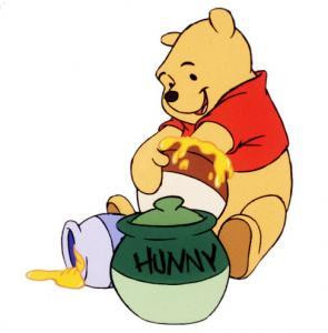 Which Winnie the Pooh character do you feel best represents your ...