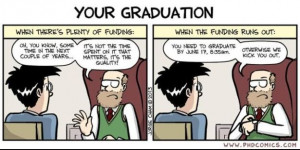 23 Greatest Selection Of Funny Graduation Quotes