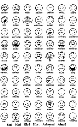 Face Feeling Printable Emotions Chart