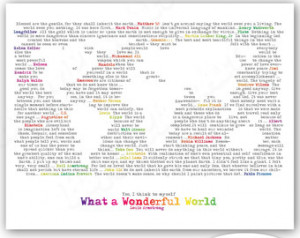 Art Wonderful World Map Typography Printable with Quotes and Sayings ...
