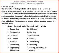 Choice Theory by William Glasser - 7 caring habits and 7 deadly habits