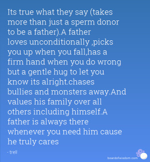 Recently Added Fathers Day Quotes