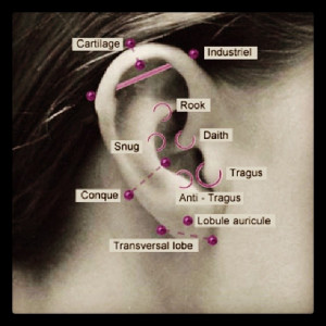 ear piercings sacramento