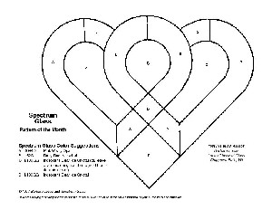 Free Stained Glass Pattern Heart