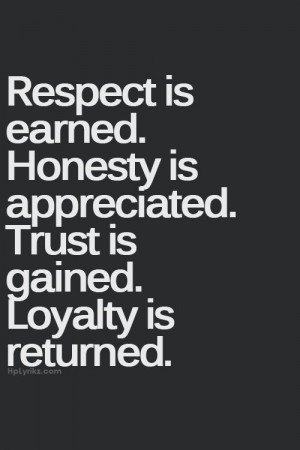 respect is earned. honesty is appreciated. trust is gained. loyalty is ...